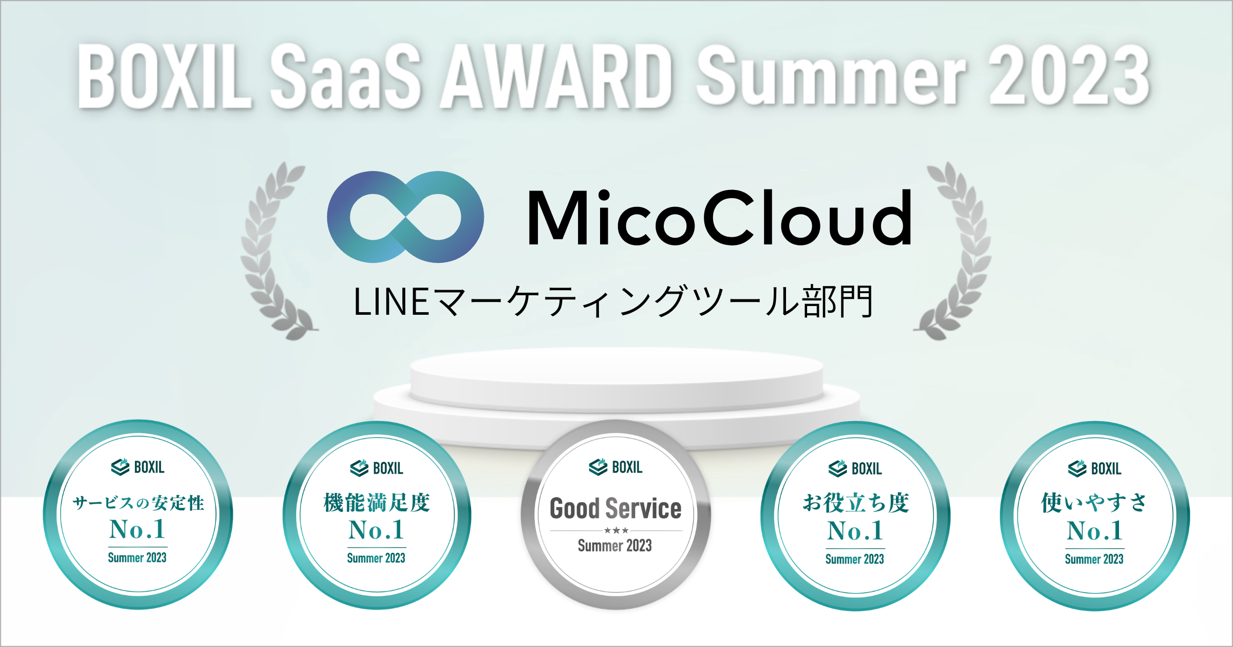 BOXIL SaaS AWARD Summer2023