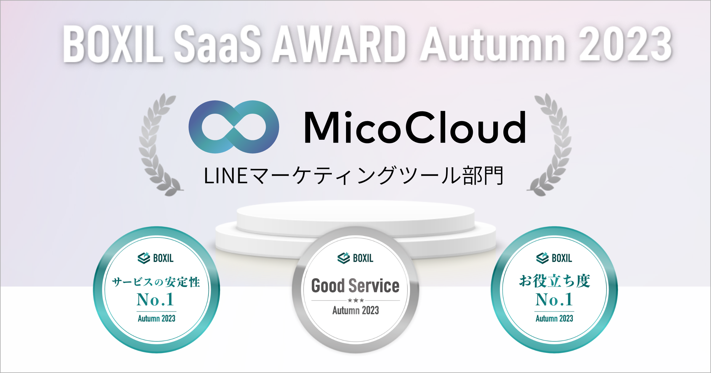 BOXIL SaaS AWARD Summer2023