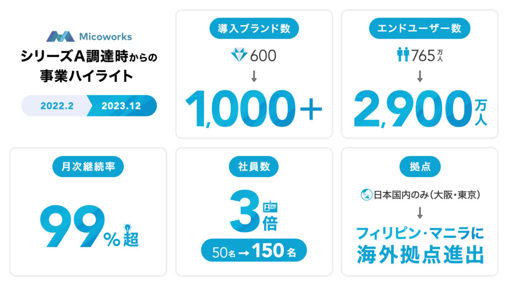 sub1