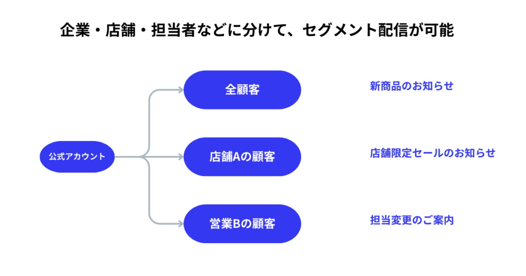 67512cddce37191ace3e20cd1c7f6f21