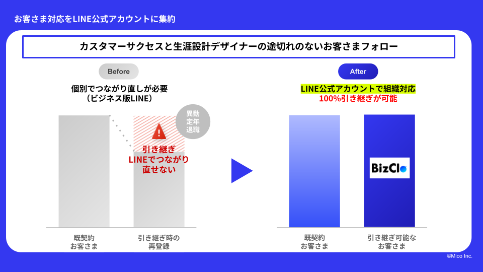 7a924a5a2841bb4b986381f5122f3ad8