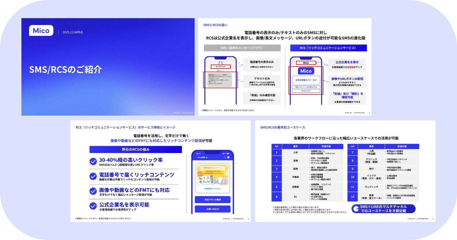 SMS/RCSサービス紹介資料