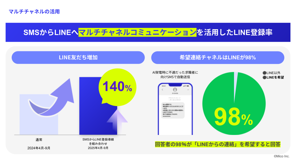 a3282ee83fddb03ae38eca9943bb7860