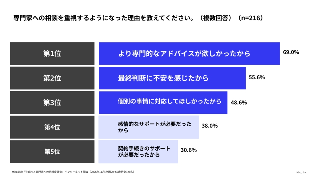 a9f23fdf84c6b7347e58bd66ed194f0c