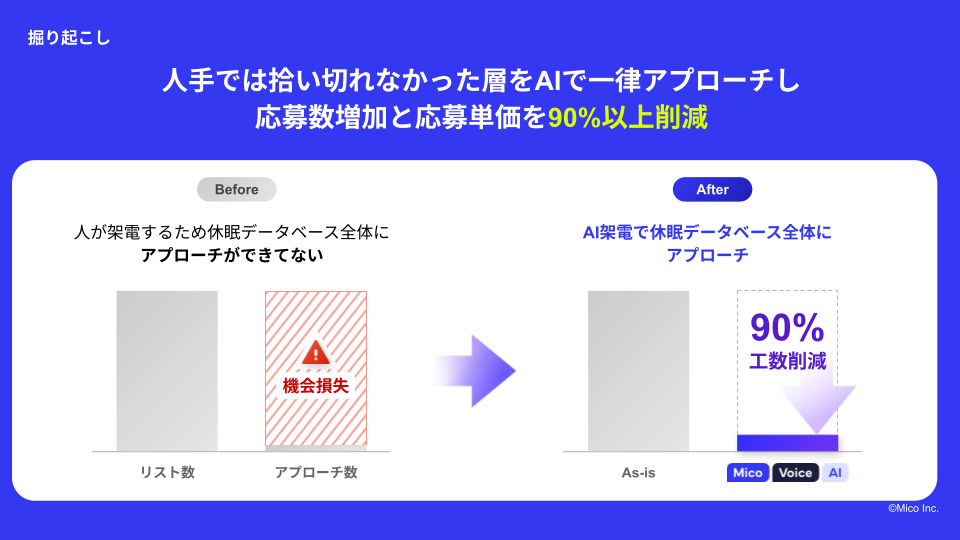 e410247be82a3efd61903e19973b36c6