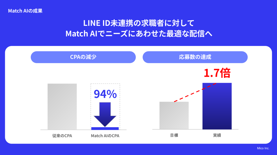 b8ceed60a5407349809095d4b7d3fe20