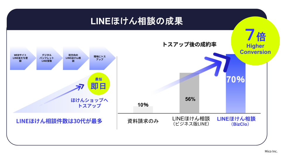 235970a2103e294d03a4dc5da5bbe3ac