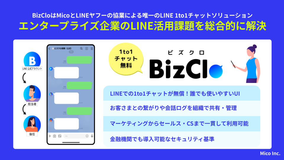 BizCloサービス紹介資料