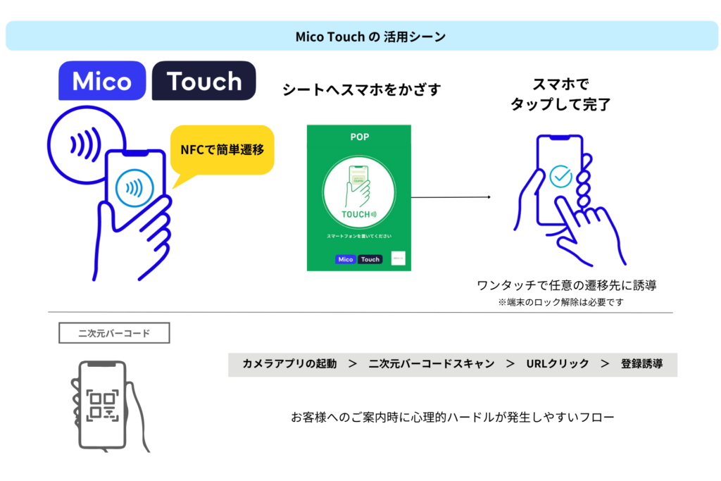 Mico Touch